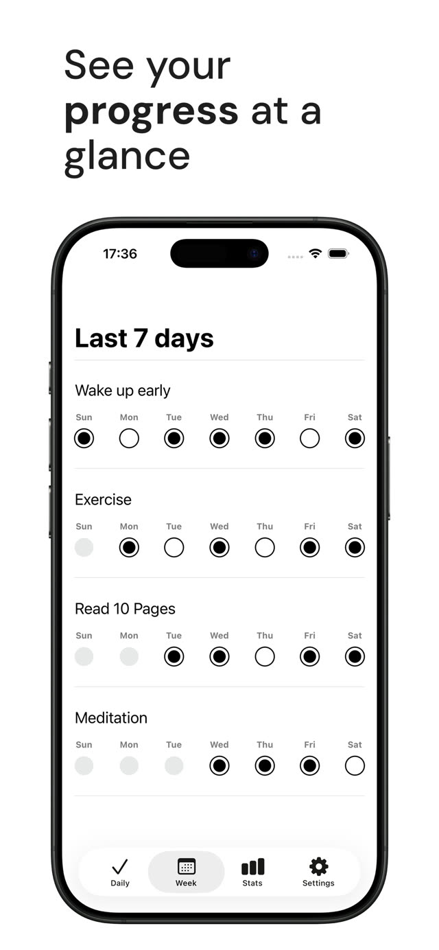 Bare Habits weekly overview screen