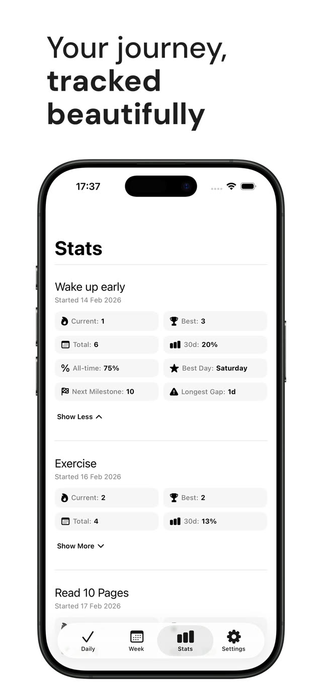 Bare Habits habit details screen