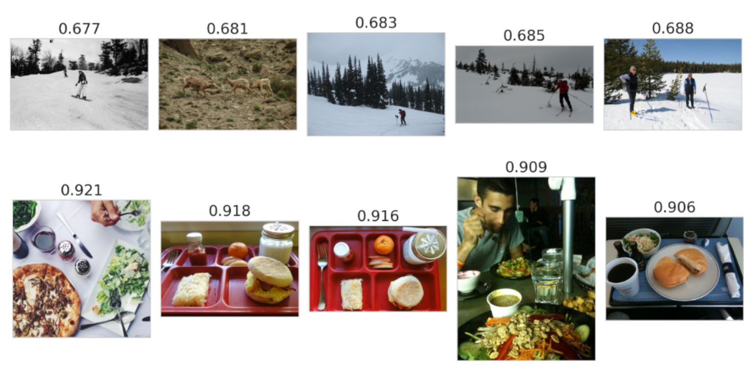Figure preview for Hyperbolic Learning publication